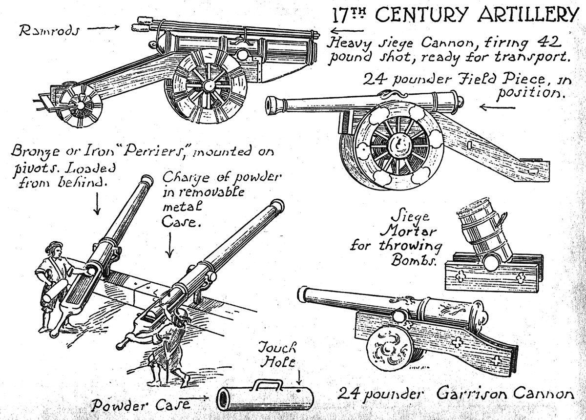 17th Century Artillery