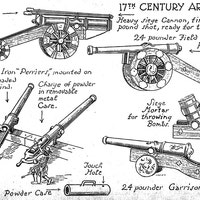 17th Century Artillery