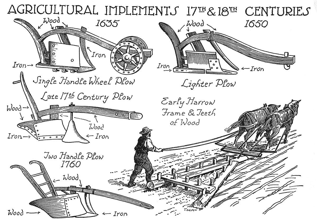 Agricultural Implements, 17th and 18th Centuries