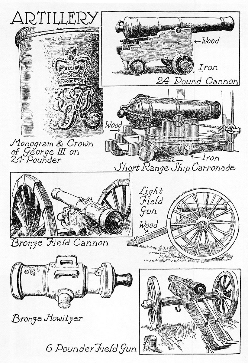 Artillery