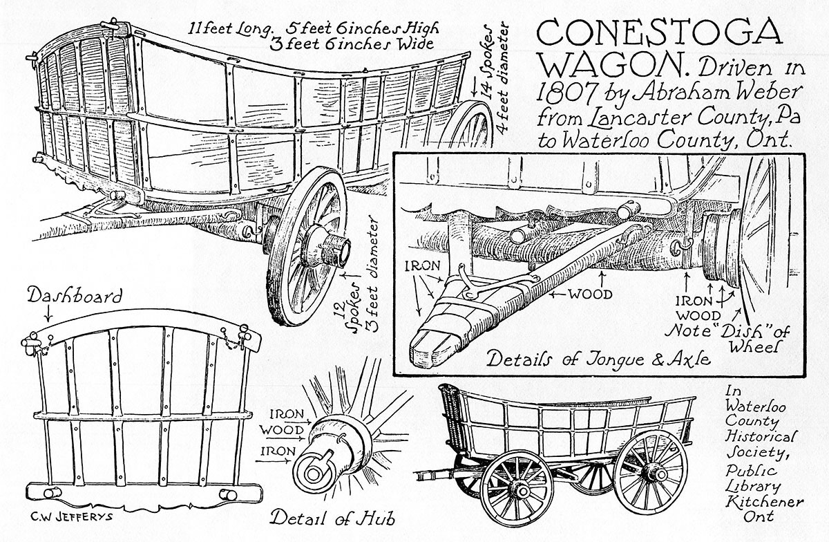 Conestoga Wagon