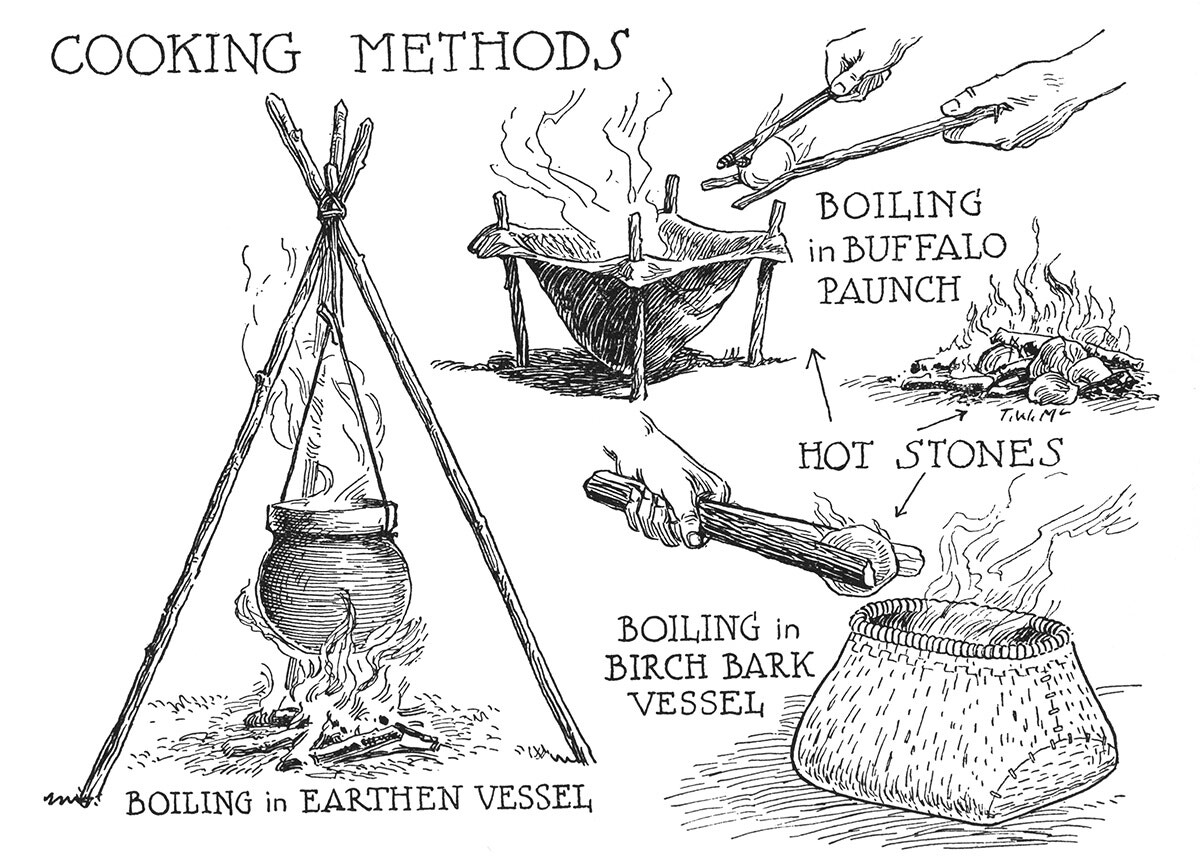 Cooking Methods