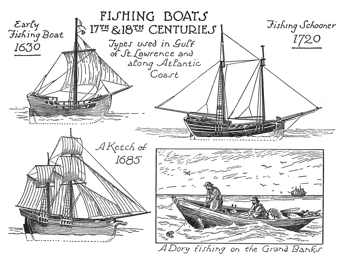 Fishing Boats 17th and 18th Centuries