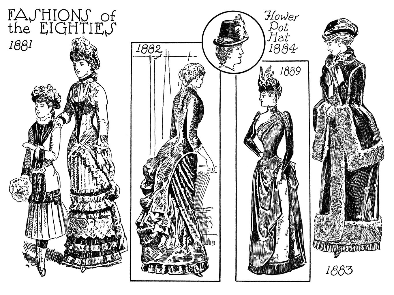 Fashions of the Eighties 1881