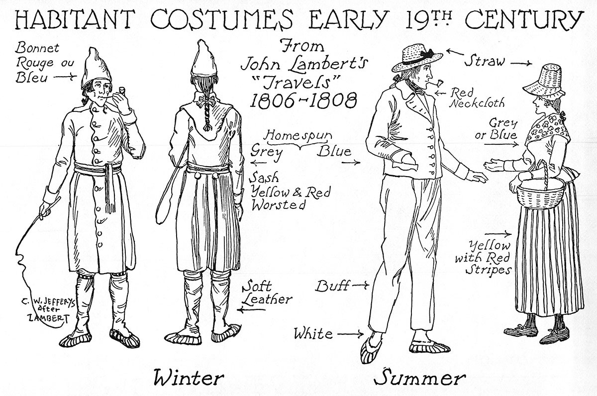 Habitant Costumes, Early Nineteenth Century