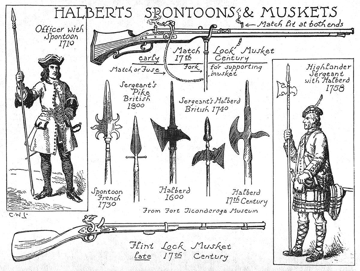 Halberts, Spontoons and Muskets