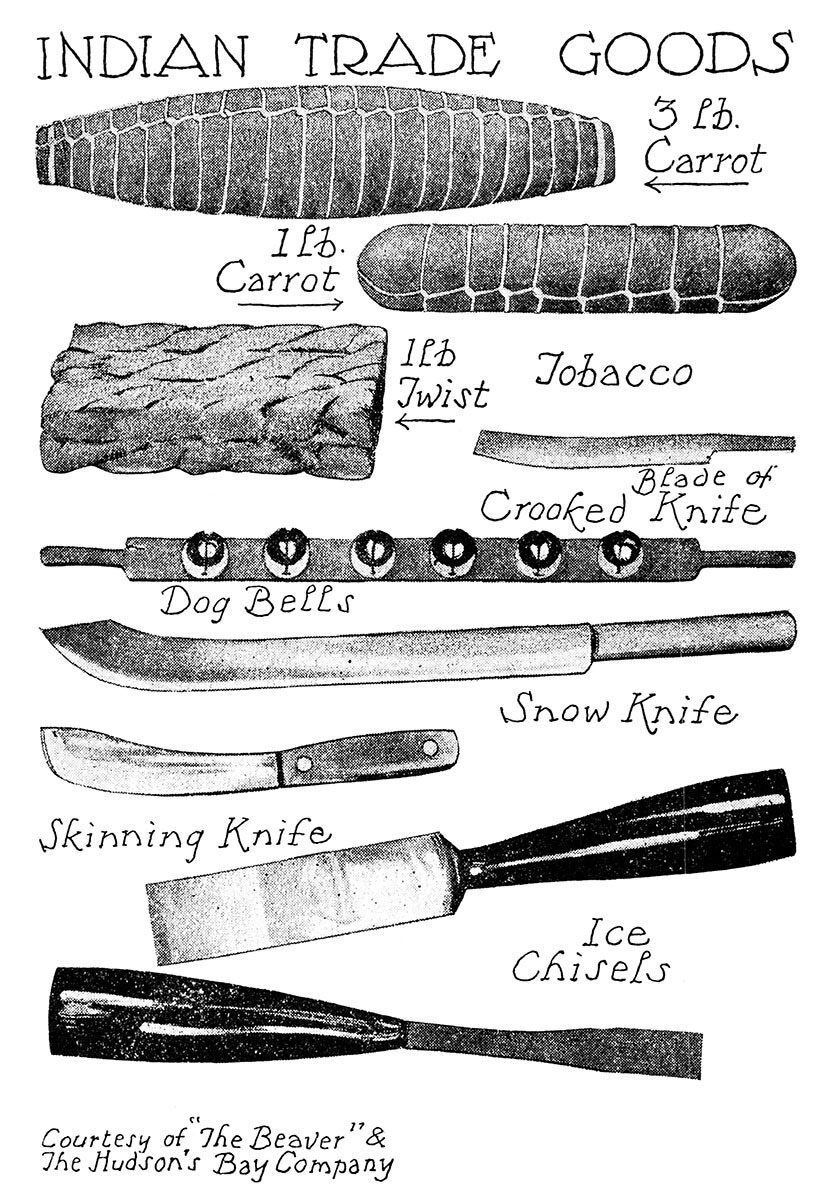 Indian Trade Goods