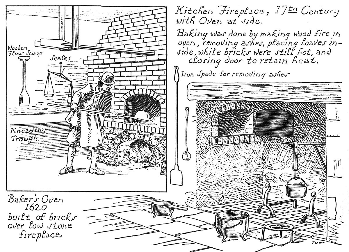 Kitchen Fireplace, 17th Century