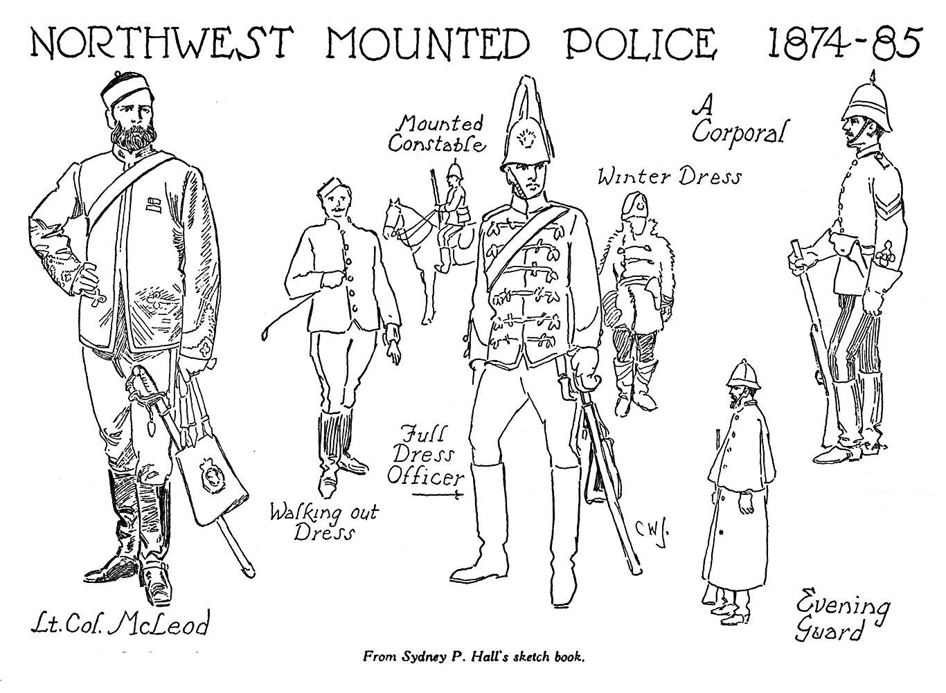 North West Mounted Police, 1874-1885