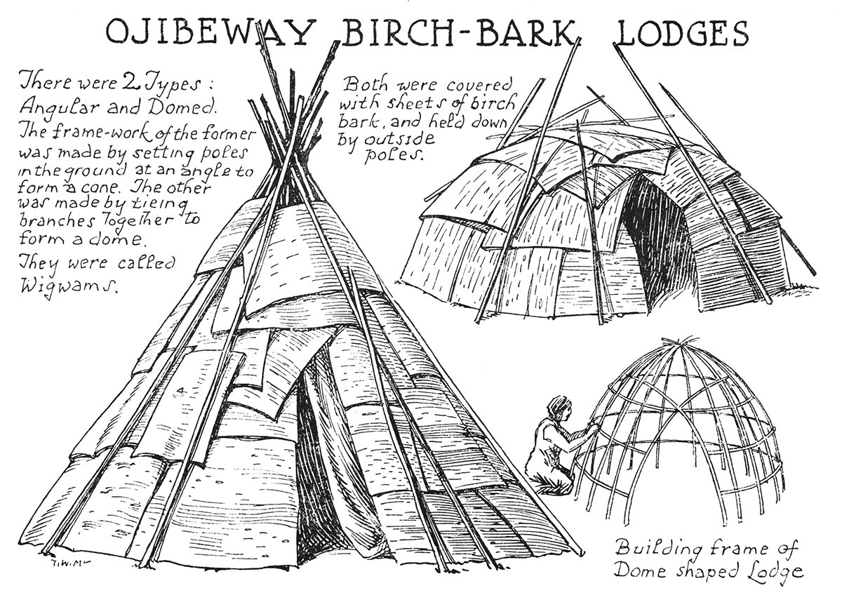 Ojibway Birch-Bark Lodges