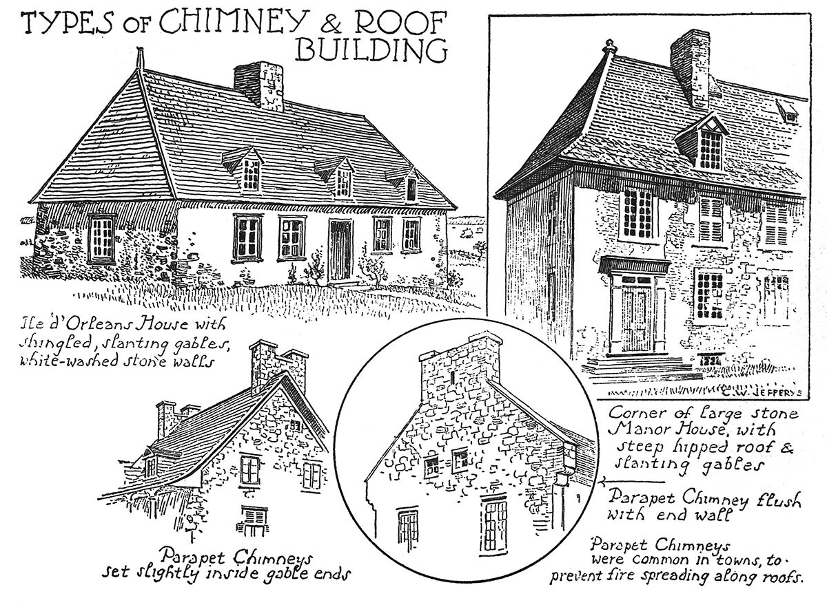 Types of Chimney and Roof Building